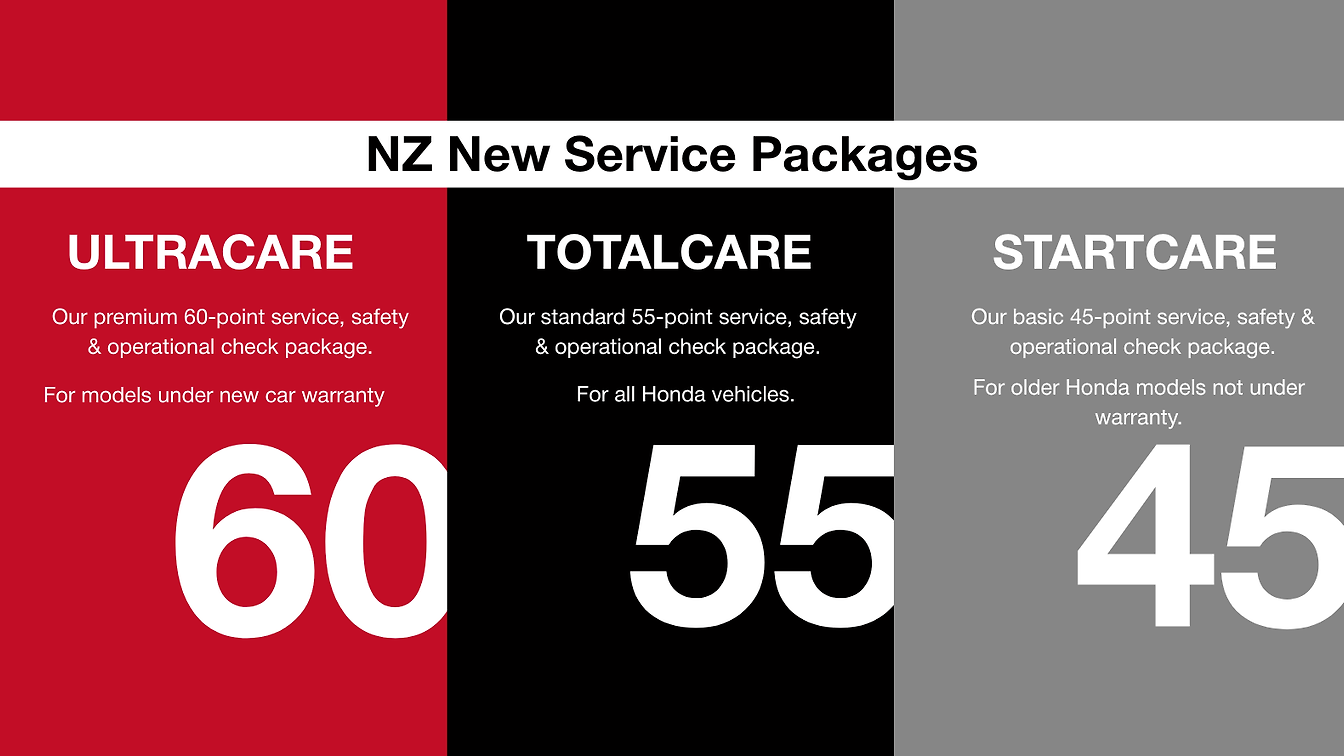 Service packages