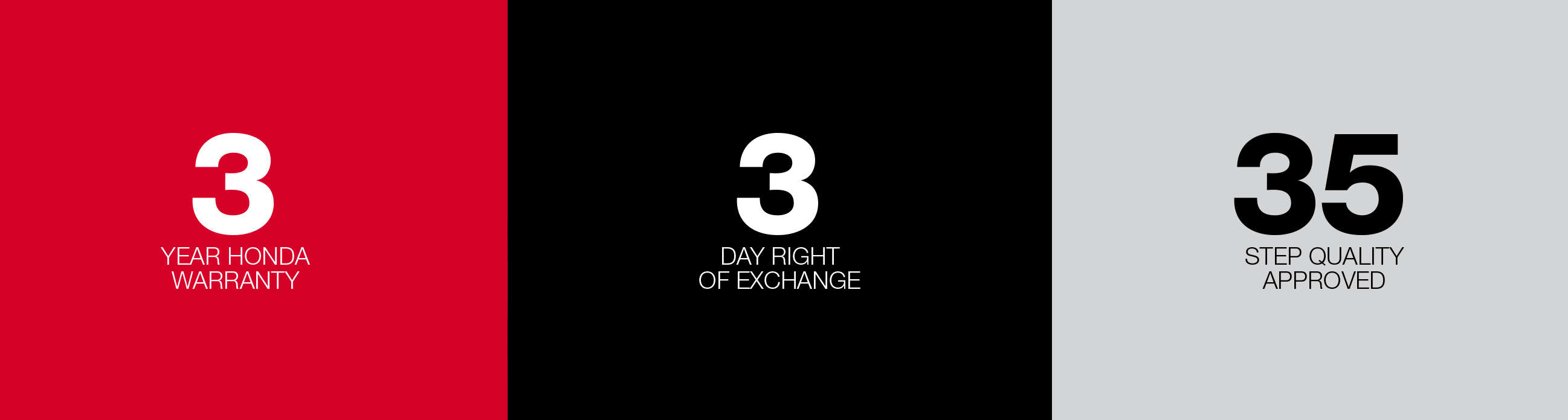 Certified Used Honda Cars Jazz, CRV, Civic & More Honda NZ